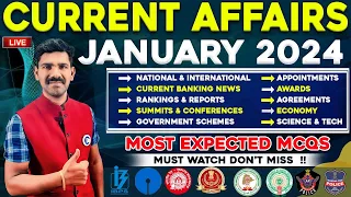 January 2024 Current Affairs Most Important & Expected Mcq's For All  Exams | Daily Current Affairs