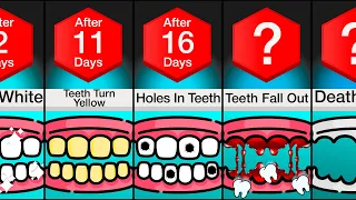 Timeline: What If You Never Stopped Brushing Your Teeth?