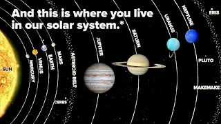 Mind Blowing! ...Earth Compared To The Rest Of The Universe - Amazing Graphic Presentation