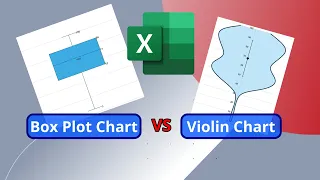 Easy Steps to Create Box Plot & Violin Chart in Excel