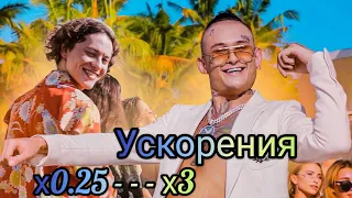 ШАРЛОТ & MORGENSHTERN - Малышка (Премьера клипа 2020) Ускорения от 0.25 до 3