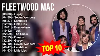 F.l.e.e.t.w.o.o.d M.a.c Greatest Hits ~ Top 100 Artists To Listen in 2023