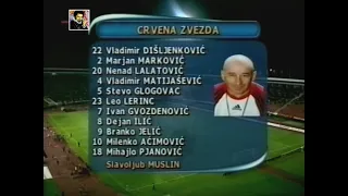 Crvena Zvezda - CSKA Kyiv 0:0 (2001.)