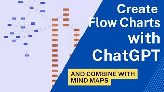 How to create a Flow Chart with ChatGPT and combine it with a Mind Map