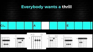 Don't Stop Believin' - Journey - Guitar Chords & Lyrics - Play Along