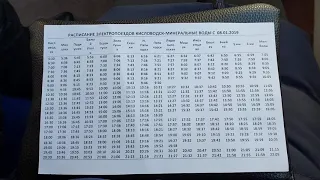 Расписание электропоездов Минеральные Воды-Кисловодск с 08.01.19