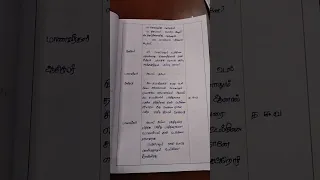 Micro Teaching Record Level One Sample (1) in Tamil/ Biological Science /B.Ed /Science/Biology