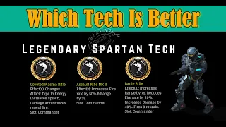 War Commander : Which Gold Tech Is Better For L. SPARTAN