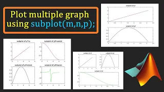 💻 MATLAB TUTORIAL || How to plot multiple plot using "subplot(m,n,p)" command?