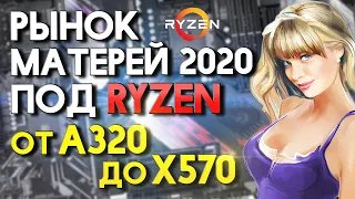 Рынок системных плат под AMD Ryzen 2020