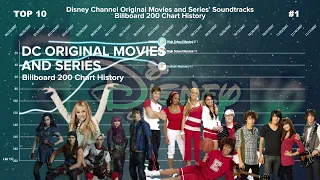 Disney Channel Original Movies and Series' Soundtracks | Billboard 200 Chart History (2002-2022)