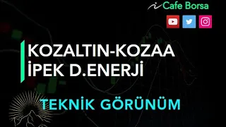 Kozal - Kozaa - İpeke - Detaylı Analizi - 23.Eylül - Teknik Görünüm - Kozal Koza İpek Hisse Analizi