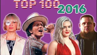 100 ЗАРУБЕЖНЫХ ХИТОВ 2016 // TOP 100 HITS of 2016 (AndJoy version)