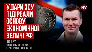 План прибутків РФ на 2024 рік можна кидати в топку – Іван Ус