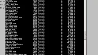 Windows Performance Monitoring: Part 1