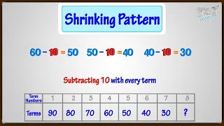 Pattern | Shrinking Pattern | Repeating Patterns | Terms Numbers | Pattern Concept & Examples | Math