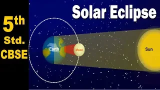 Solar Eclipse | 5th Std | Science | CBSE Board | Home Revise