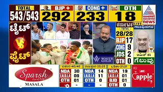 ಚಂದ್ರಬಾಬು ನಾಯ್ಡು ಬೆಂಬಲ ಗಳಿಸಲು NDA-INDIA ಕಸರತ್ತು | Lok Sabha Election Result 2024 | Suvarna News