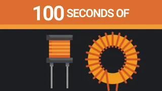 Inductors in 100 Seconds