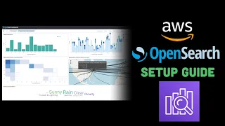 Setting Up a Amazon Opensearch (ElasticSearch) Cluster with Free Tier