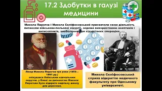 Винаходи українців. Відомі українці. Відомі люди України