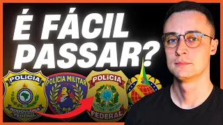 Concursos Policiais Mais Concorridos: Você Está Preparado?