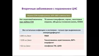 Туберкулезное поражение ЦНС: принципы диф.диагностики с другими заболеваниями при ВИЧ-инфекции