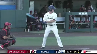 HIGHLIGHTS: San Diego State at Nevada Baseball 5/16/2024