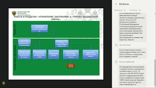 Как сформировать План закупок в "Электронном бюджете" Часть 2.