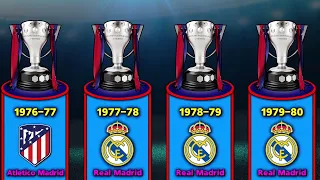 All La-Liga Winners 1929 - 2023.The Spanish football champions are the winners of the primary