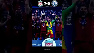 Liverpool vs Chelsea 2019 UEFA Super Cup Final Highlights #shorts #football #youtube