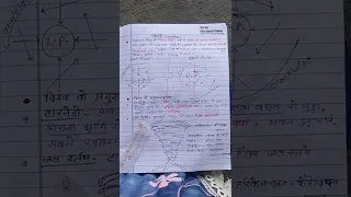 cyclone notes by khan sir