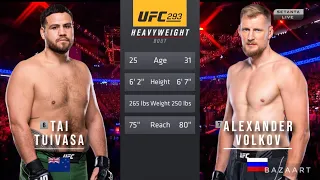 TAI TUIVASA VS ALEXANDER VOLKOV FULL FIGHT UFC 293