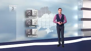 Погода в Україні на 03 квітня 2021