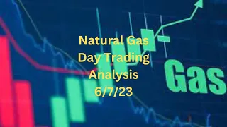 What You Need to Know About Natural Gas Prices on 6/7/23