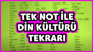 TYT DİN FULLETECEK ÖZET I 17 dakikada tyt din tekrarı #yks2021