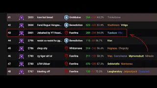 TBC ARENA - SEASON 4 - 2800 Rating on Day 1 [**REAL**] Ele Shaman / Frost Mage - 2v2 Arena PVP
