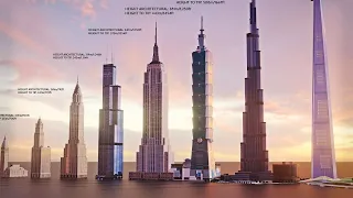 EVOLUTION OF THE WORLD'S TALLEST BUILDING Size Comparison 1901 - 2022