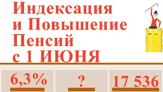 Индексация и Повышение Пенсий Пенсионерам с 1 Июня 2021 года