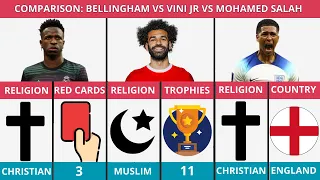 Comparison: Jude Bellingham vs Vini jr vs Mohamed Salah