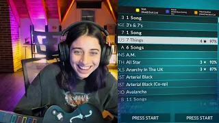 Luli Gonzalez Stream - 16/07/2022