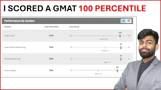 100 percentile in GMAT | My Full GMAT Journey