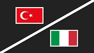 Türkiye vs Italy - Allies - War Scenario