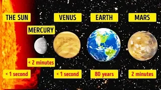 HOW LONG CAN YOU SURVIVE ON EACH PLANET? | smart banana