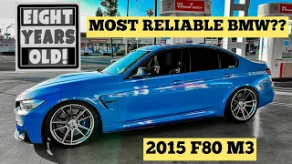 How Much Have I Spent on Maintenance ??(2015 BMW F80 M3)￼