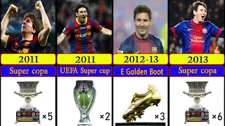 Lionel Messi Career All Trophies And Awards