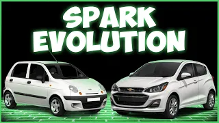 Evolution of Chevrolet SPARK (2000 - Present)