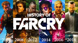 History/Evolution of far cry (2004-2019)