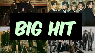 [LATEST VERSION 2020] "BIG HIT LABELS ARTISTS" (ALL ARTISTS UNDER BIG HIT LABELS)