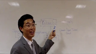 Yahweh is...a DESERT PAGAN God! - Dr. Gene Kim